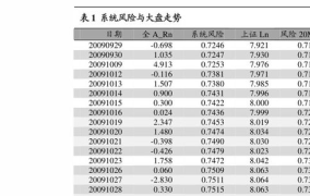660008基金净值,揭秘投资潜力与风险