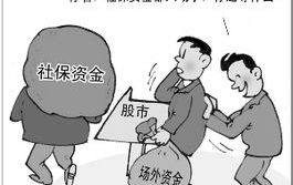 社保入市
