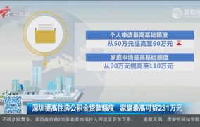 广州住房公积金提取,轻松掌握提取流程与条件