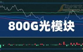 光模块龙头股票